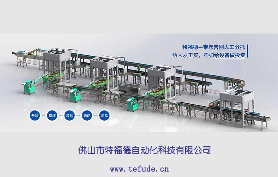 包裝設(shè)備的常見分類你了解嗎<div   id=